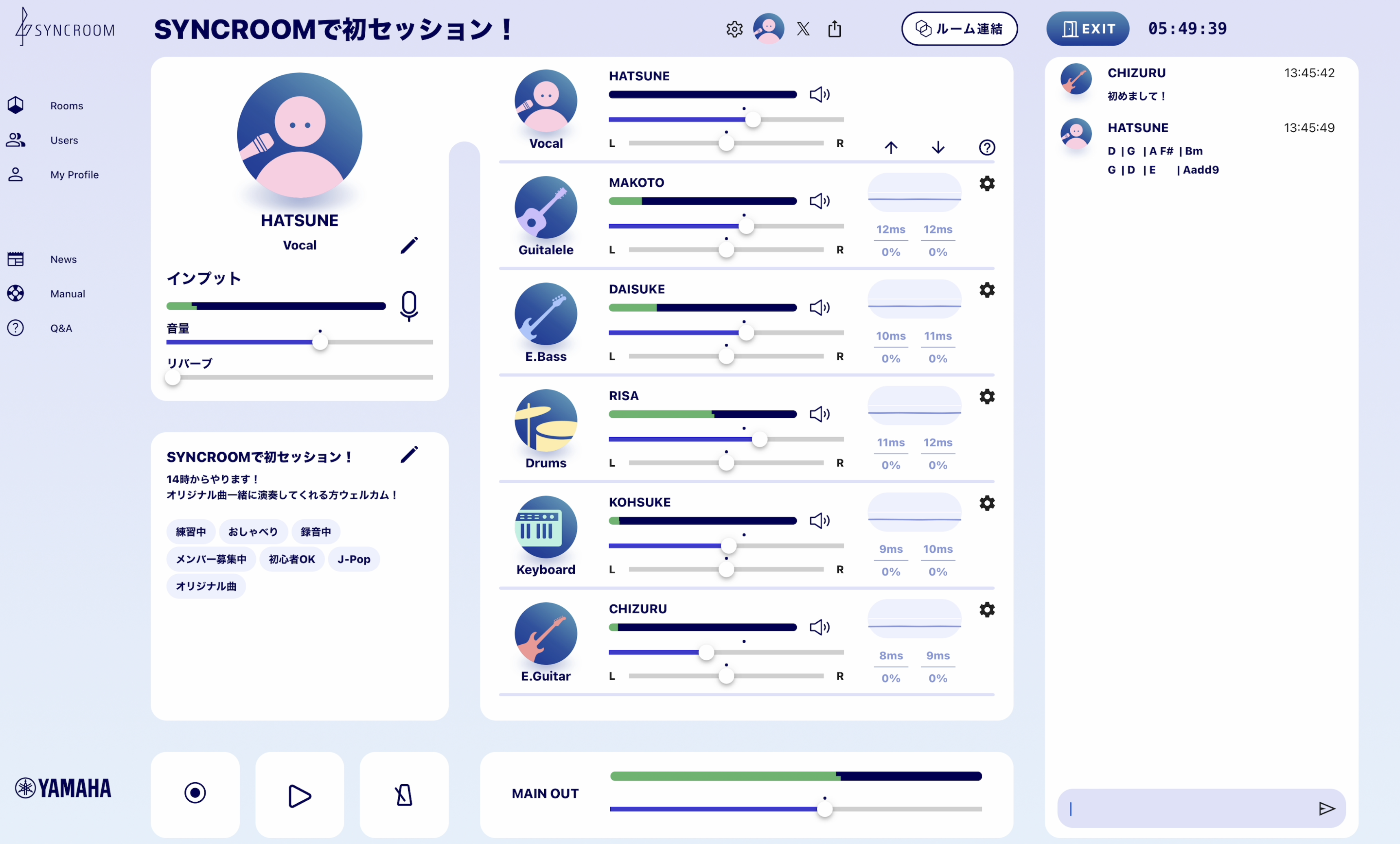 SYNCROOM Ver.2.0　ルーム内画面のイメージ